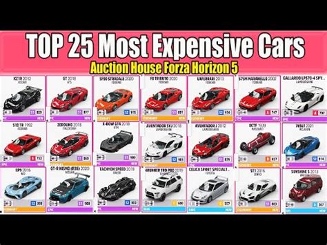 most expensive car in forza horizon 5 auction